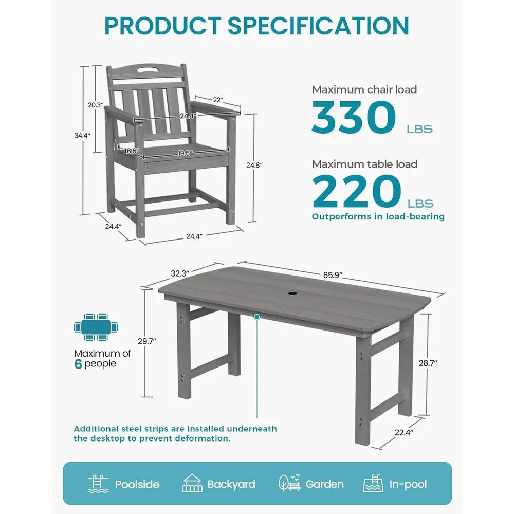 All-Weather HDPE Patio Dining  - Outdoor Furniture Dining Set recension och pris